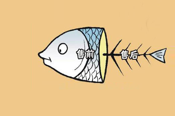 服務(wù)不達(dá)標(biāo)，回復(fù)不及時(shí)，維修不及時(shí)。